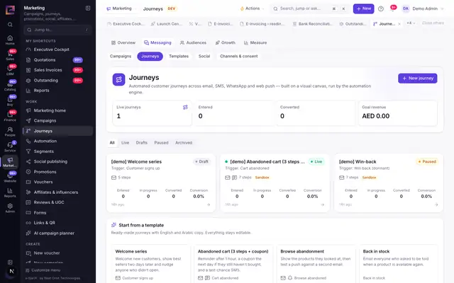 e-tijariX Customer journeys screen: Welcome, abandoned cart and win-back journeys built on a visual canvas.